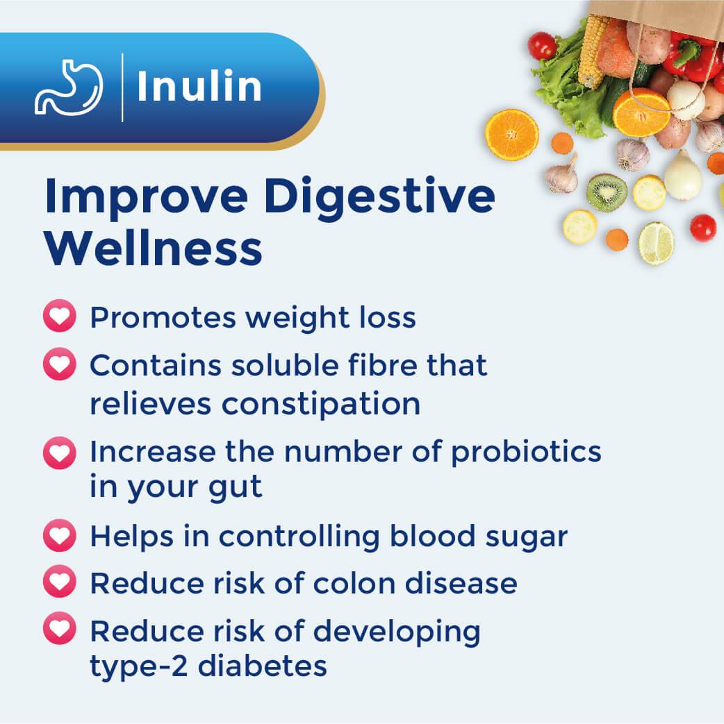 Genexis Nutrition | Maxsure Platinum